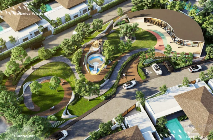 Визуализация